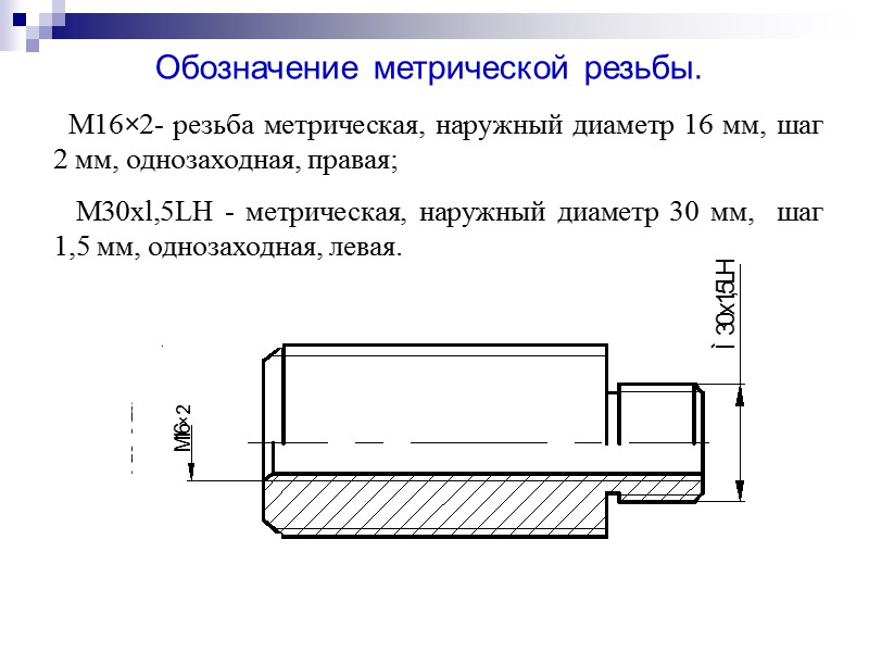 M16×2- резьба метрическая, наружный диаметр 16 мм, шаг   2 мм, однозаходная, правая;